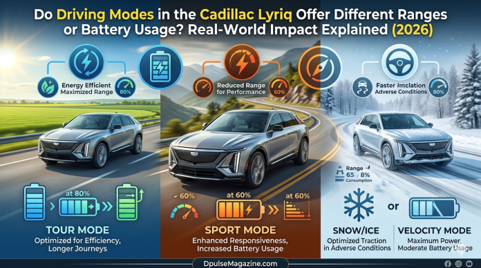 Cadillac Lyriq dashboard showing Tour, Sport, Snow/Ice, and My Mode settings affecting EV battery range and efficiency